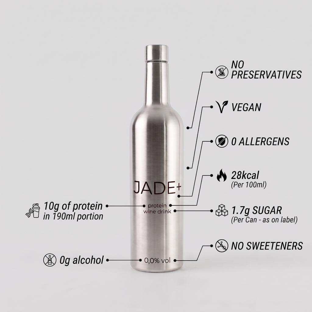 JADE+ Sparkling White | Non-Alcoholic Protein Drink 0.0%