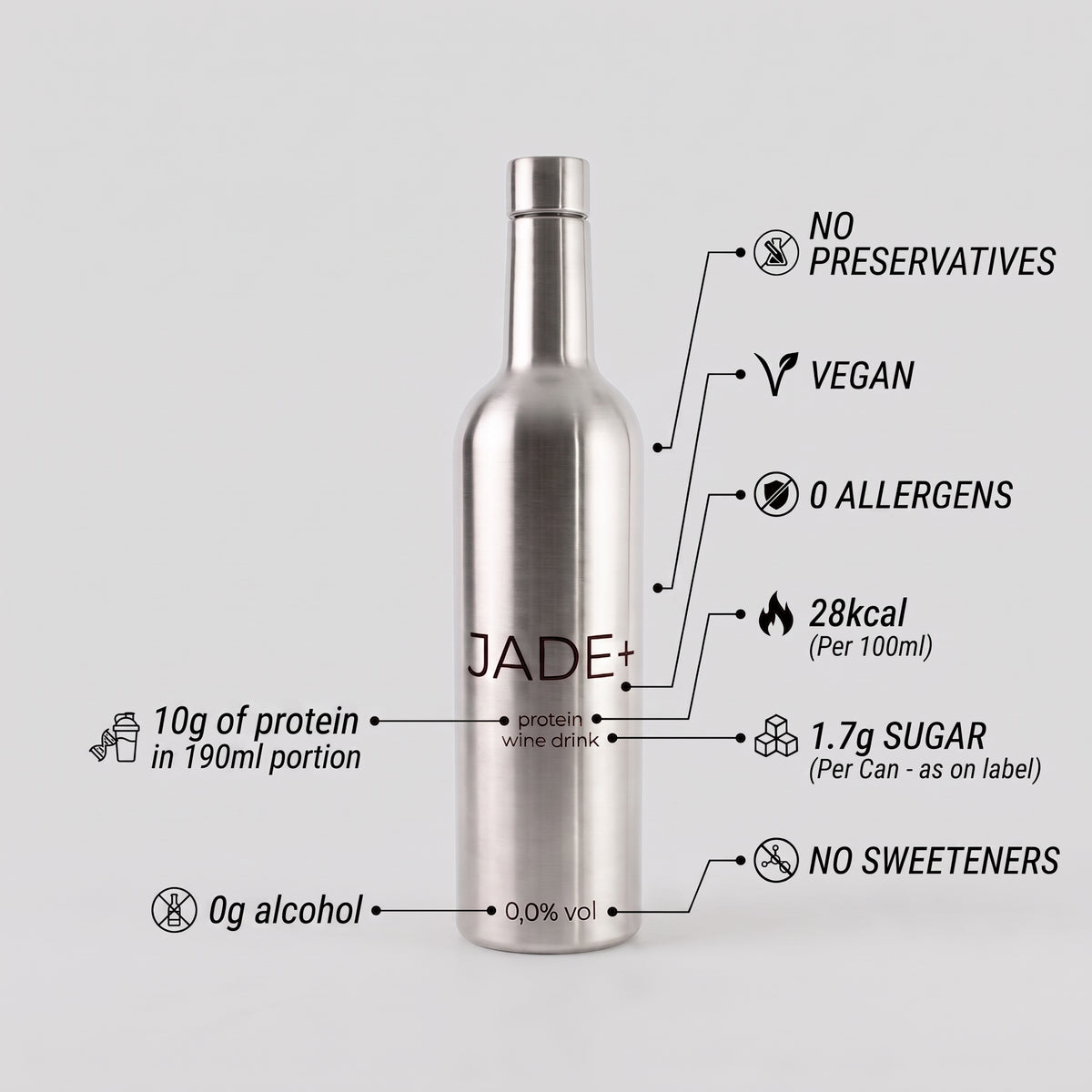 JADE+ Sparkling White | Non-Alcoholic Protein Drink 0.0%