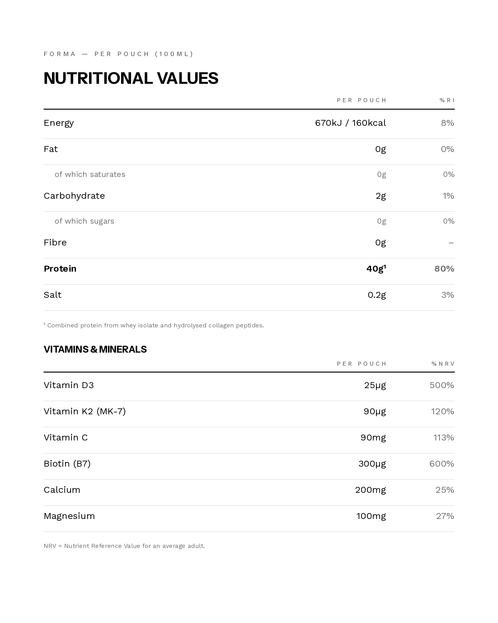 FORMA - Protein Pouch with Collagen Peptides and Vitamins - Set of 10