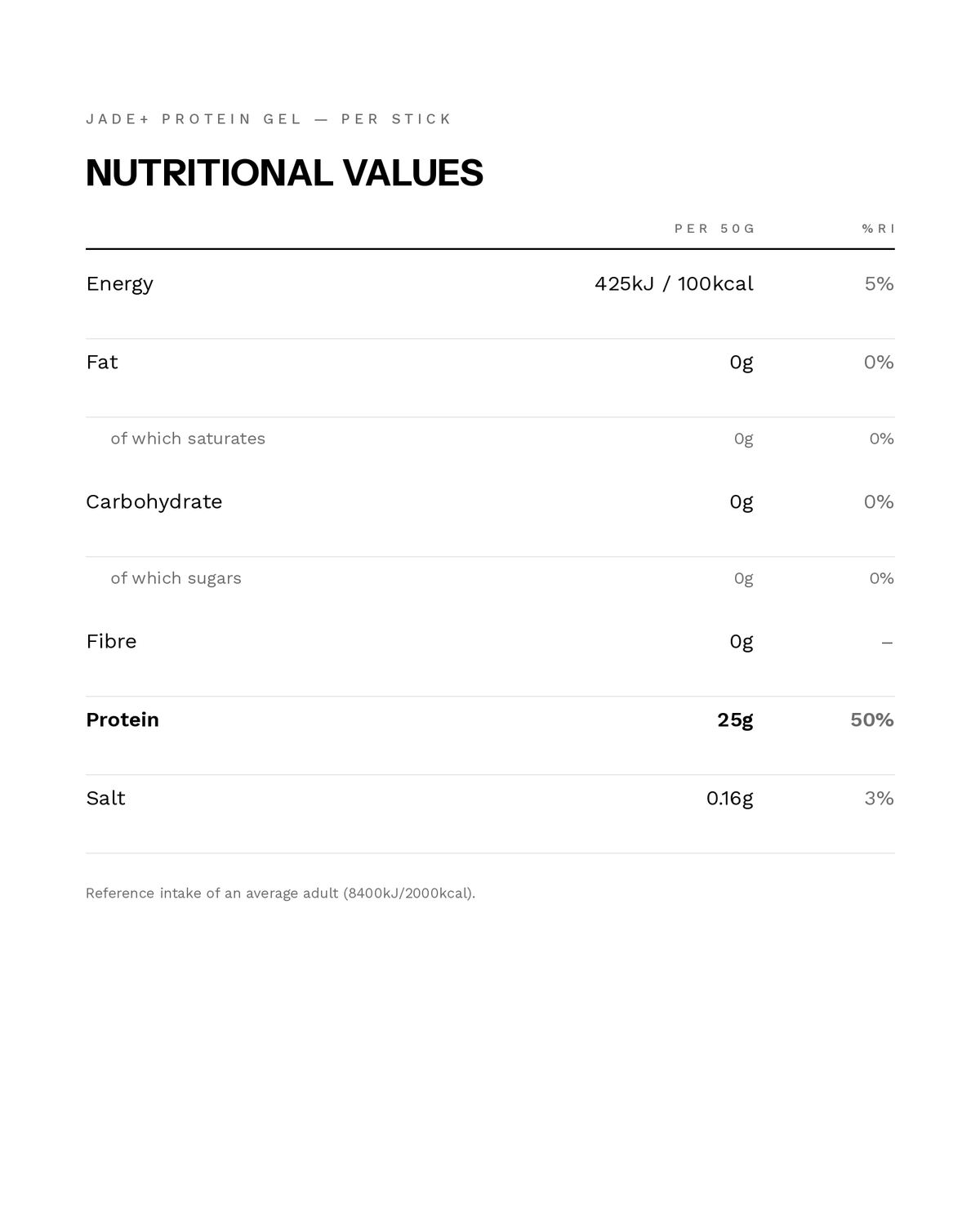 JADE+ Protein Gel - Set of 10